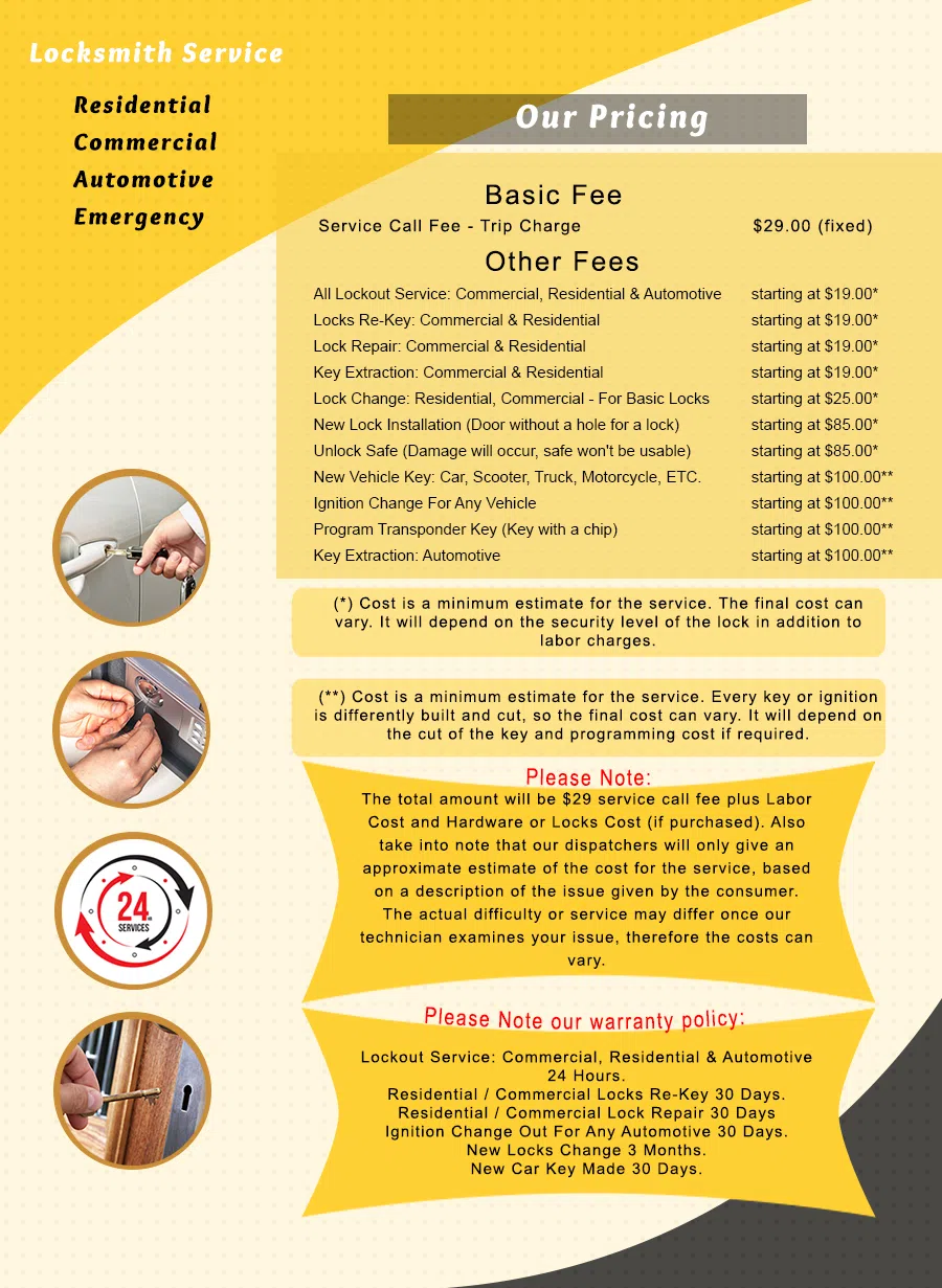 Exclusive Locksmith Service Carle Place, NY 516-262-3445